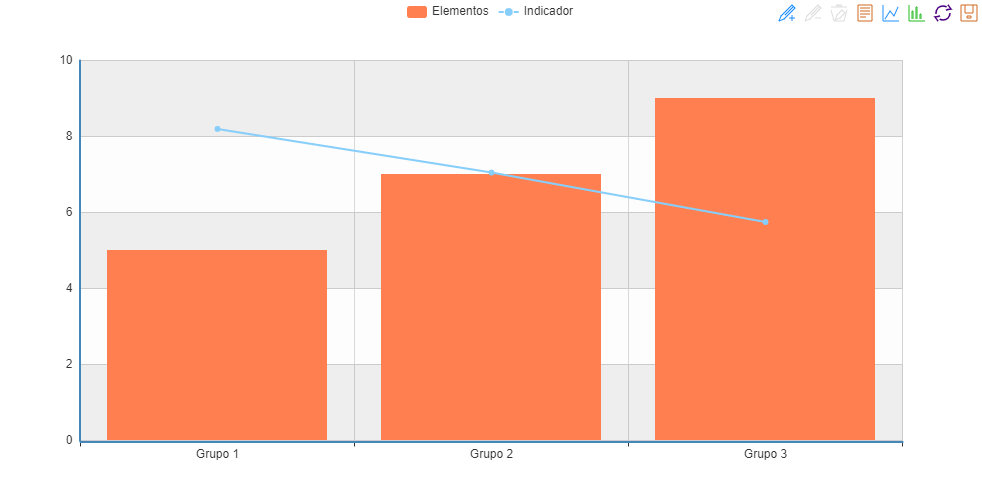 exemplo de gráfico com técnica estatística de clusterização