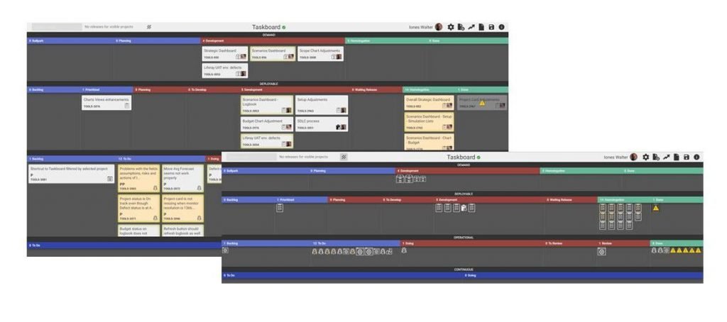 Tela do Project Taskboard: permite visualizar as tarefas que estão acontecendo e o backlog