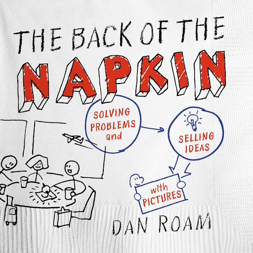 Aprenda como aplicar o pensamento visual com o livro "The Back of the Napkin" - Dan Roam