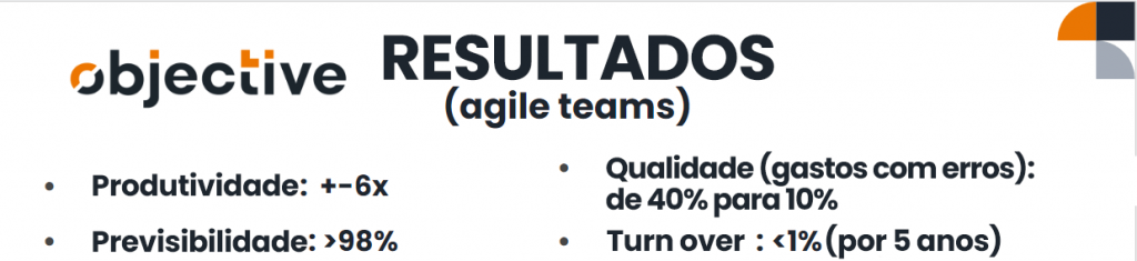 Imagem que demonstra os resultados obtidos pela Objective com a utilização do fluxo unificado.