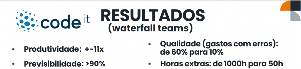 Imagem que demonstra os resultados obtidos pela Code IT com a utilização do fluxo unificado.